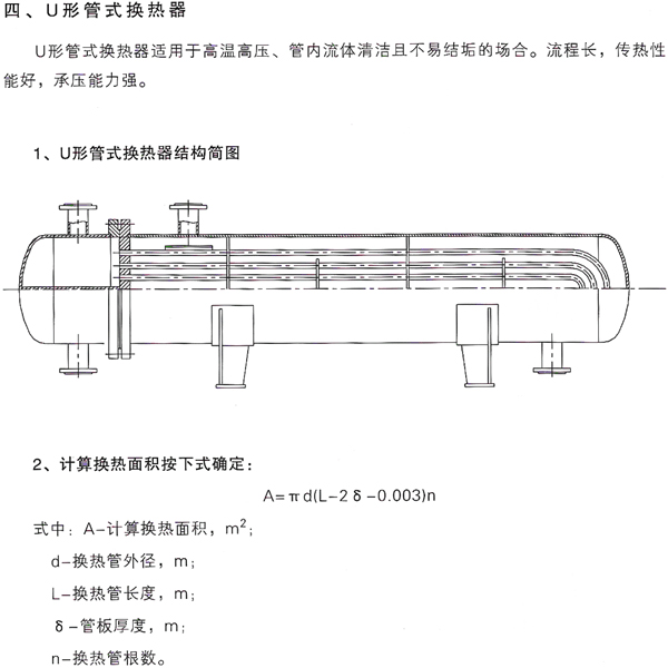 管壳式换热器（5）.jpg