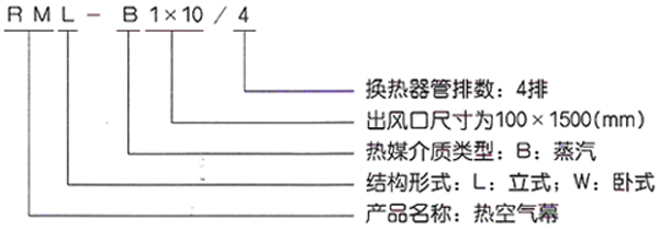 热空气幕1.jpg