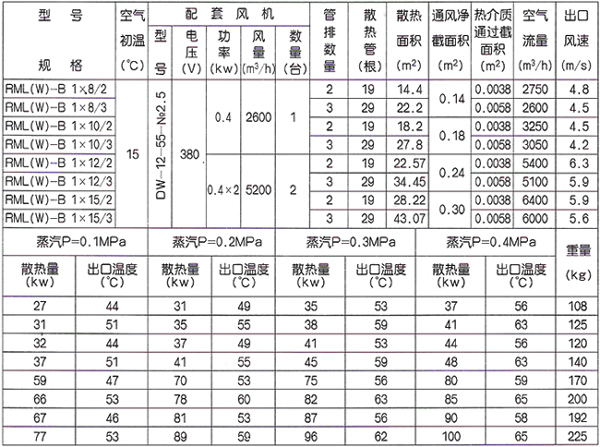 热空气幕2.jpg
