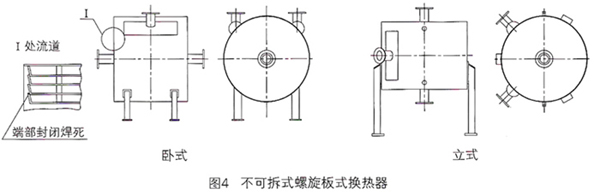 螺旋板式换热器4.jpg