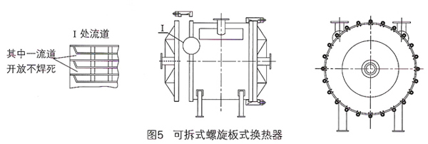 螺旋板式换热器5.jpg