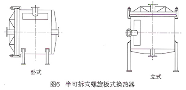 螺旋板式换热器6.jpg