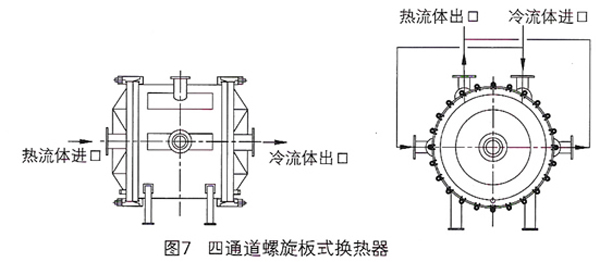 螺旋板式换热器7.jpg