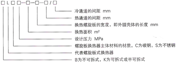 螺旋板式换热器12.jpg