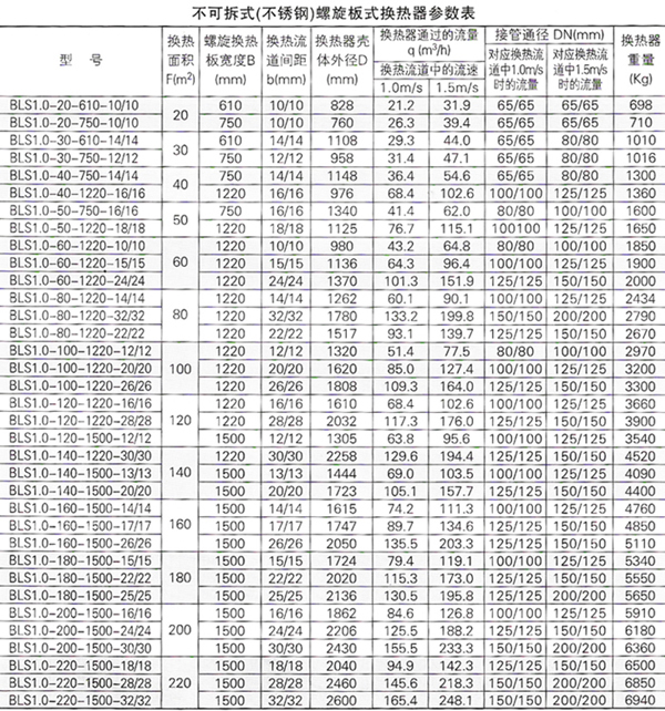 螺旋板式换热器18.jpg