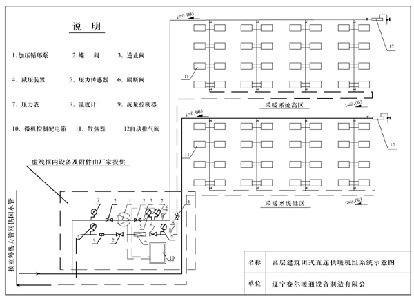 1560566068717942.jpg 闭式直连供暖机组2.jpg
