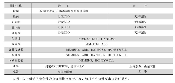 智能换热机组4.jpg