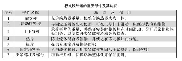 板式换热器3.jpg