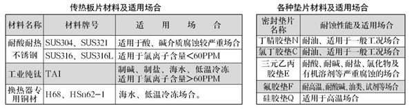 板式换热器5.jpg