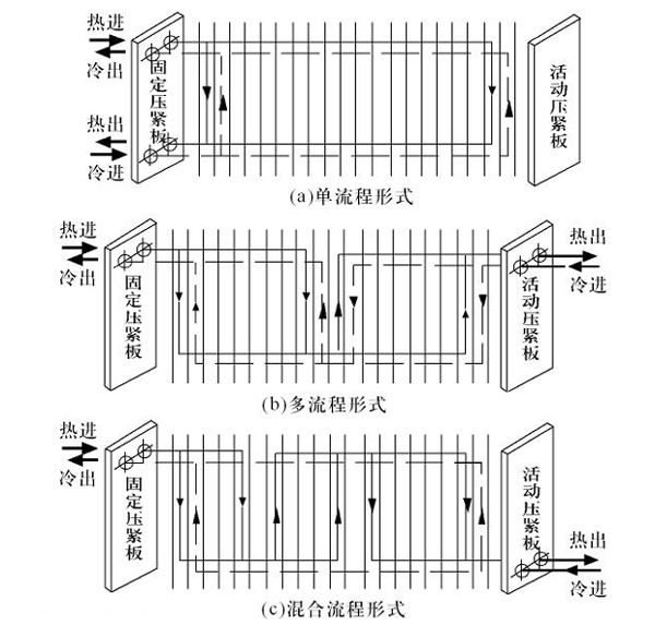 板式换热器6.jpg