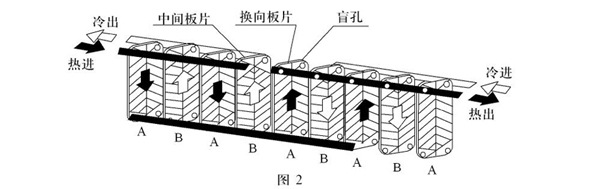 板式换热器44.jpg